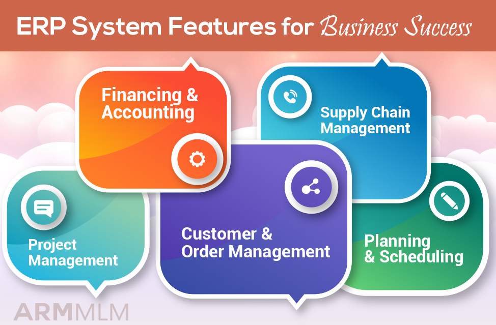 erp business mlm software